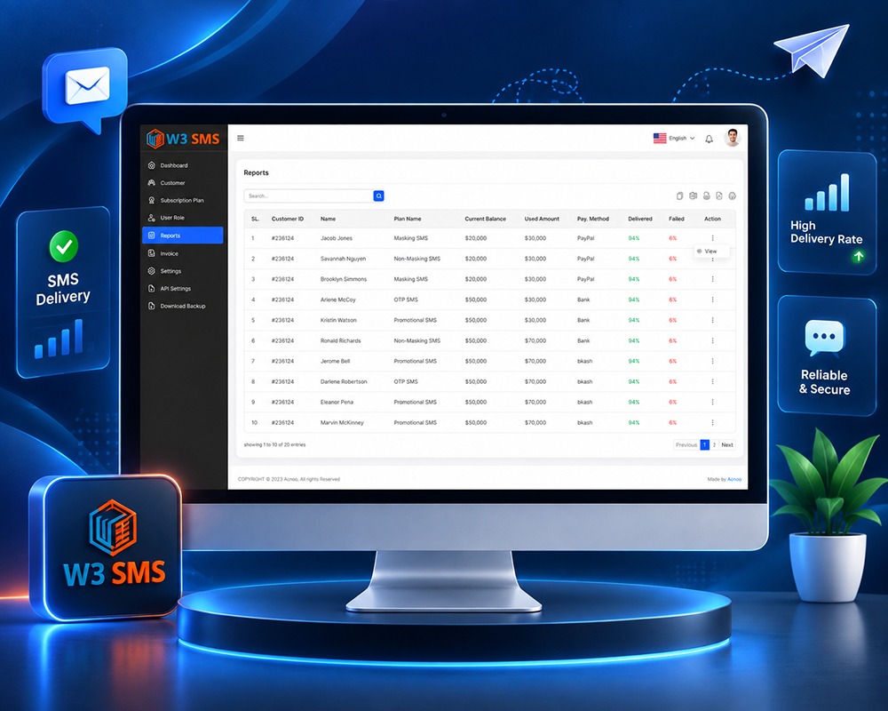 SMS API